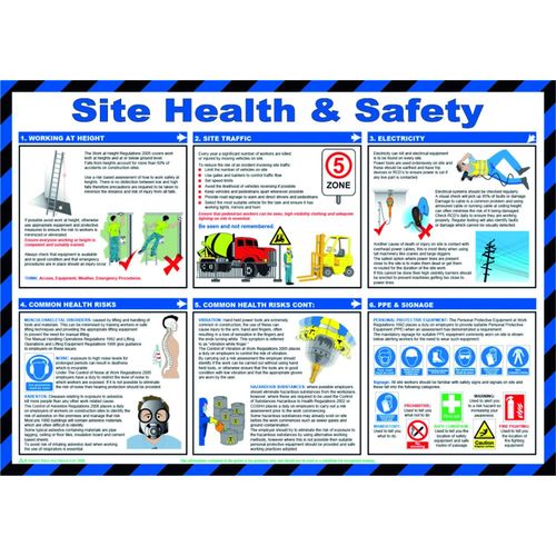 Site Health & Safety Poster (POS14617)